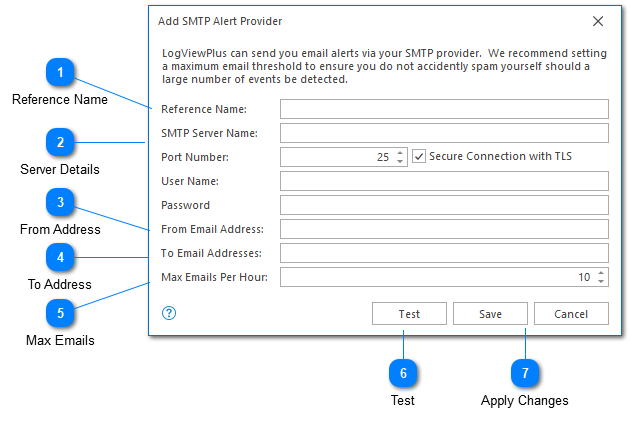 SMTP Provider